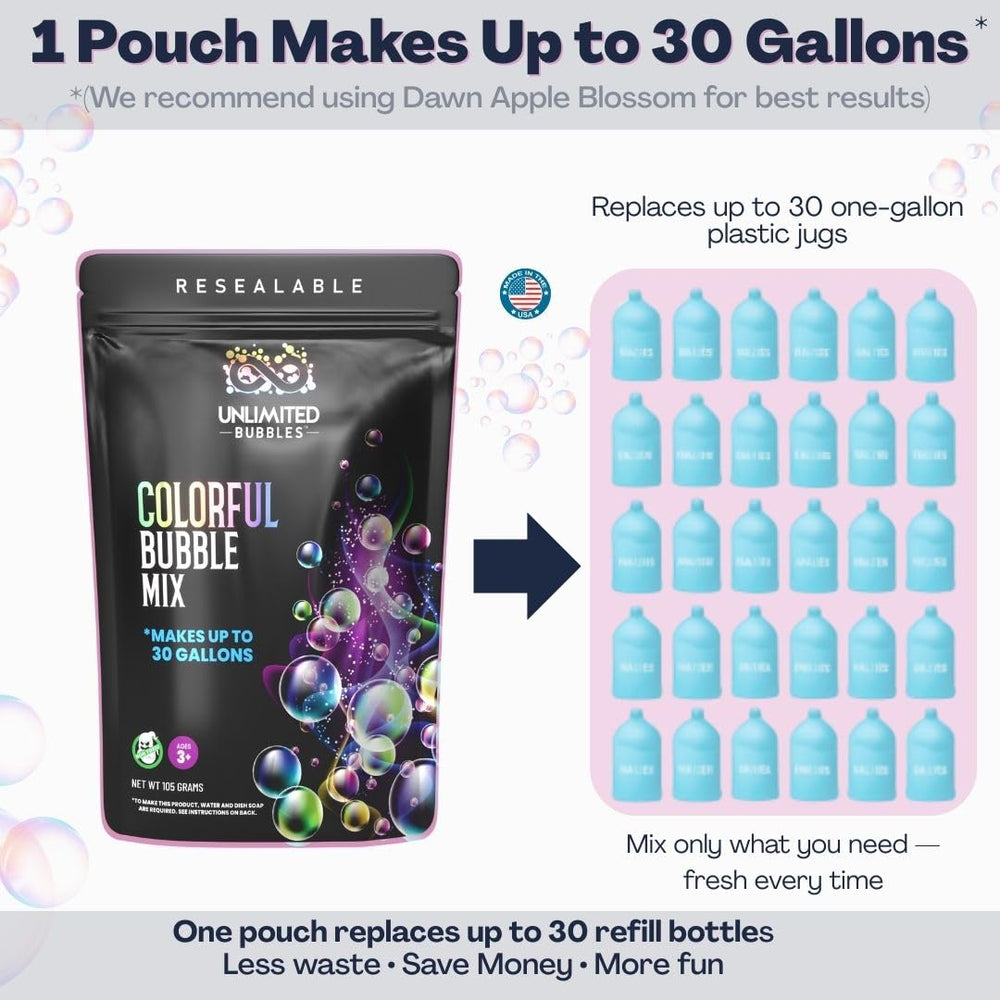 Unlimited Bubbles dish soap addition shown for quick bubble solution.