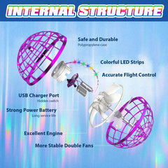 UROINT Galaxy Ball Boomerang Flight: impressive aerial stunts for outdoor fun