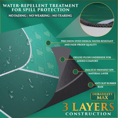 Urze poker table top non-slip backing stays secure during play.