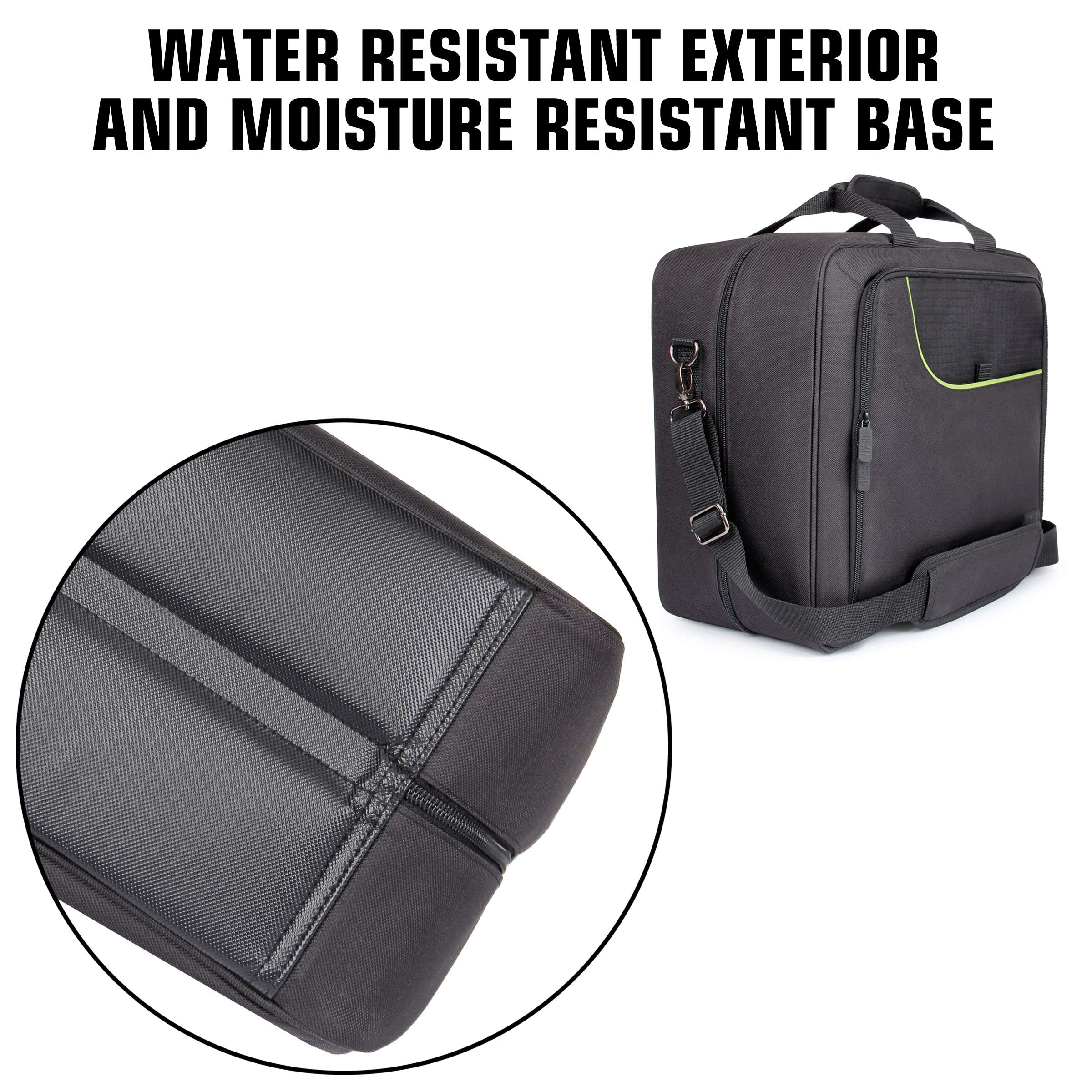 USA Gear XL three-year warranty ensures confident ownership of the case.