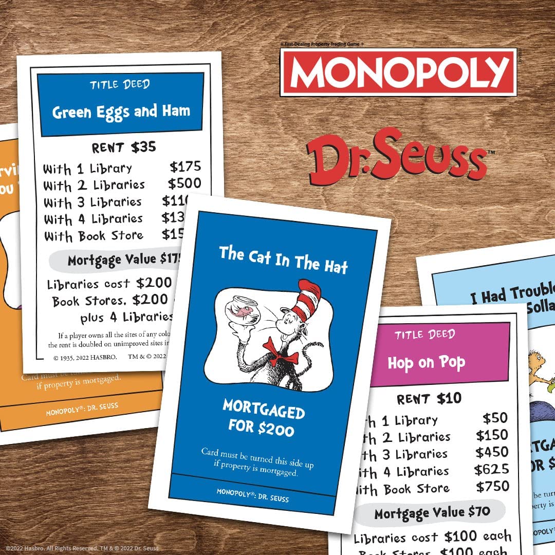 USAOPOLY Monopoly Dr. Seuss Explore cards adding twists to play
