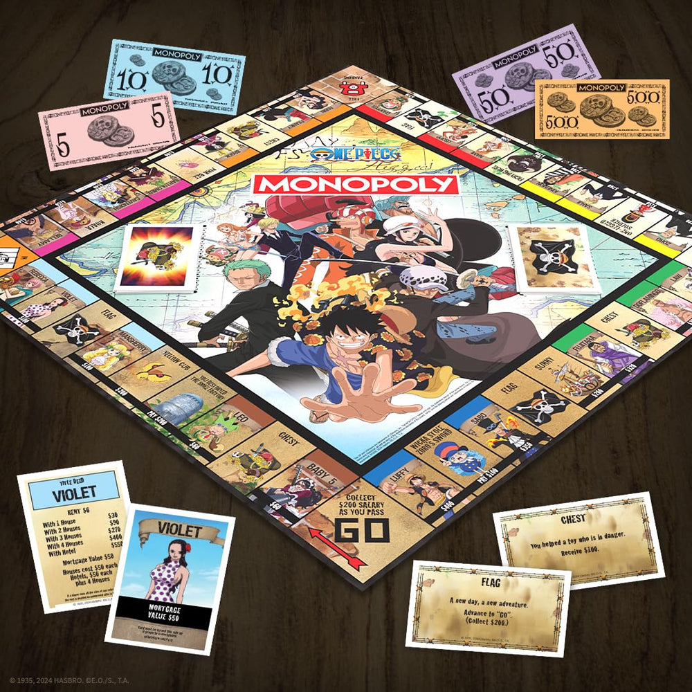 USAOPOLY One Piece Edition players buy, sell, and trade characters during play.