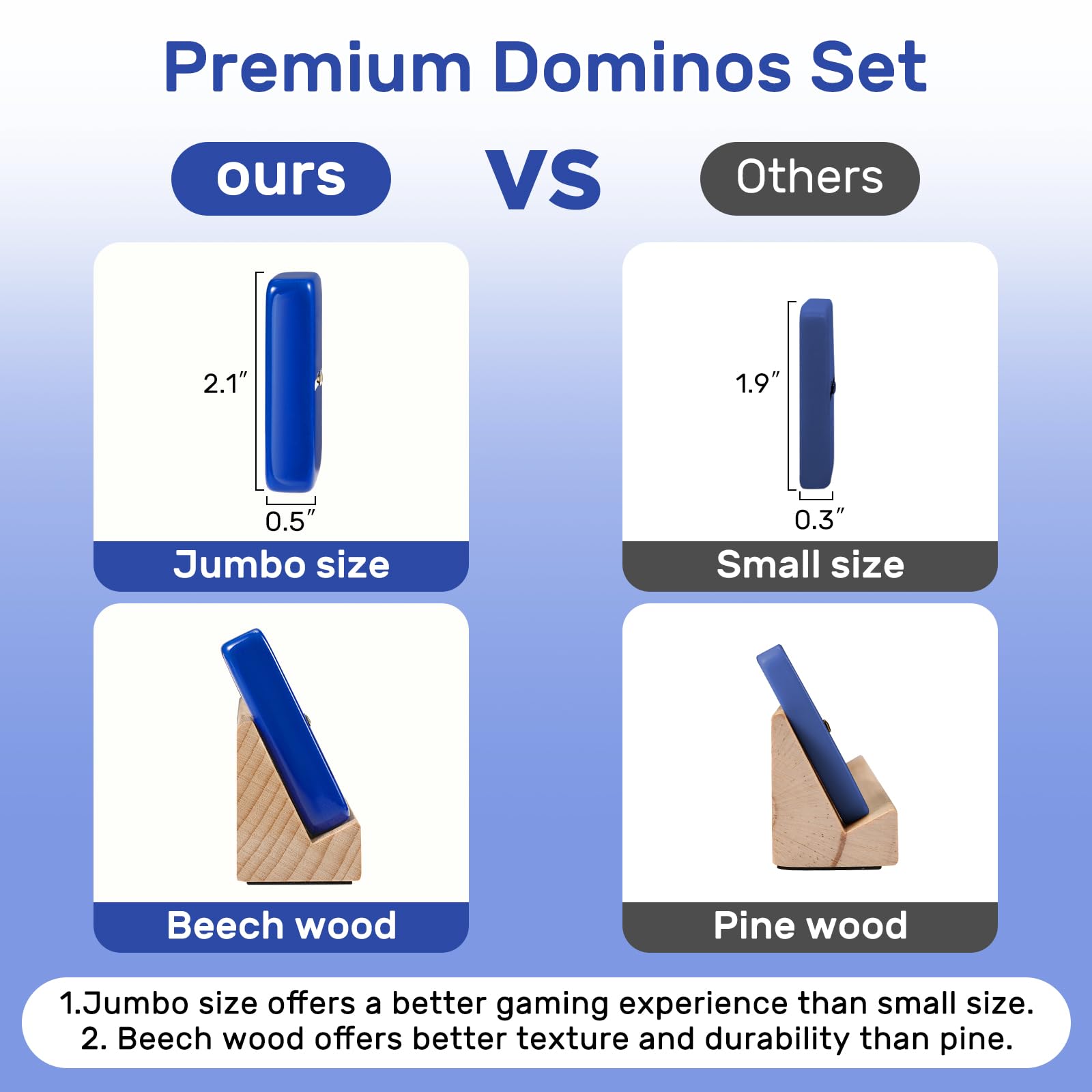 uvcany Jumbo Dominos tiles with durable dots for vibrant gameplay.