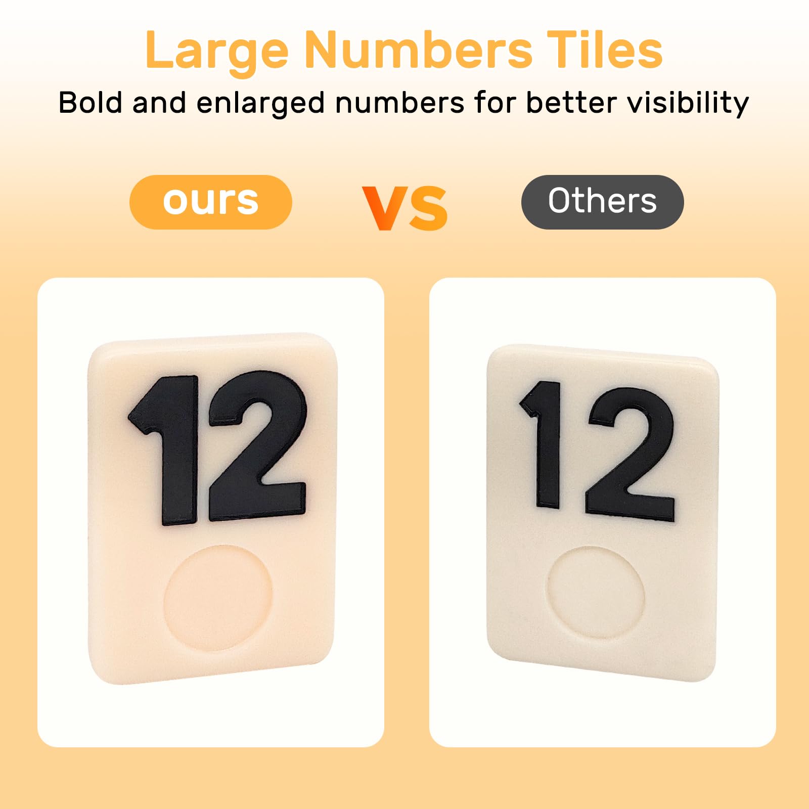 uvcany Rummy Cube bold-number tiles offer high visibility for quick counting.