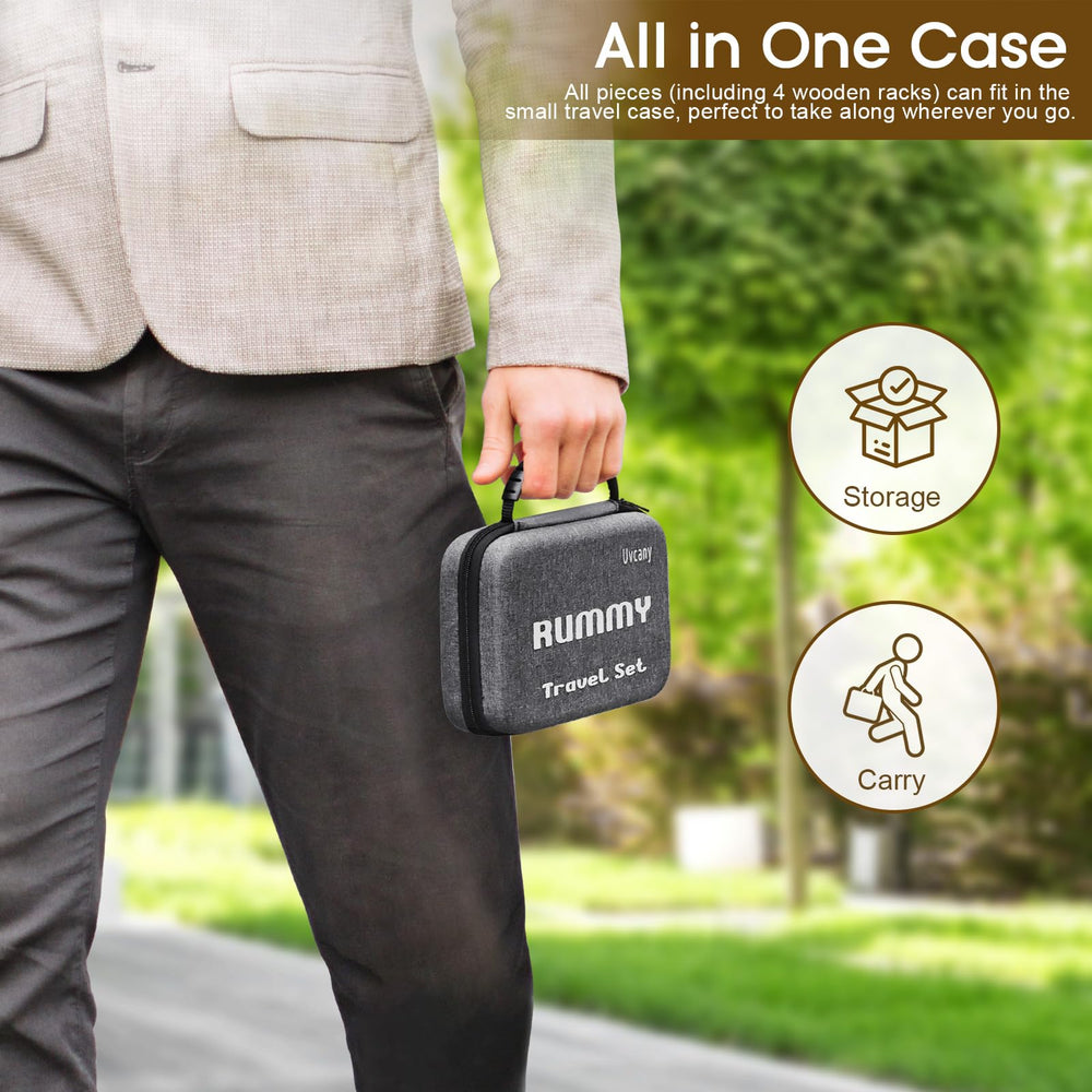 uvcany storage bag and instruction keep setup quick and simple.