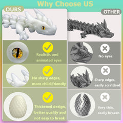 UXBSTM reinforced dragon egg; sturdy design for long-lasting fun.