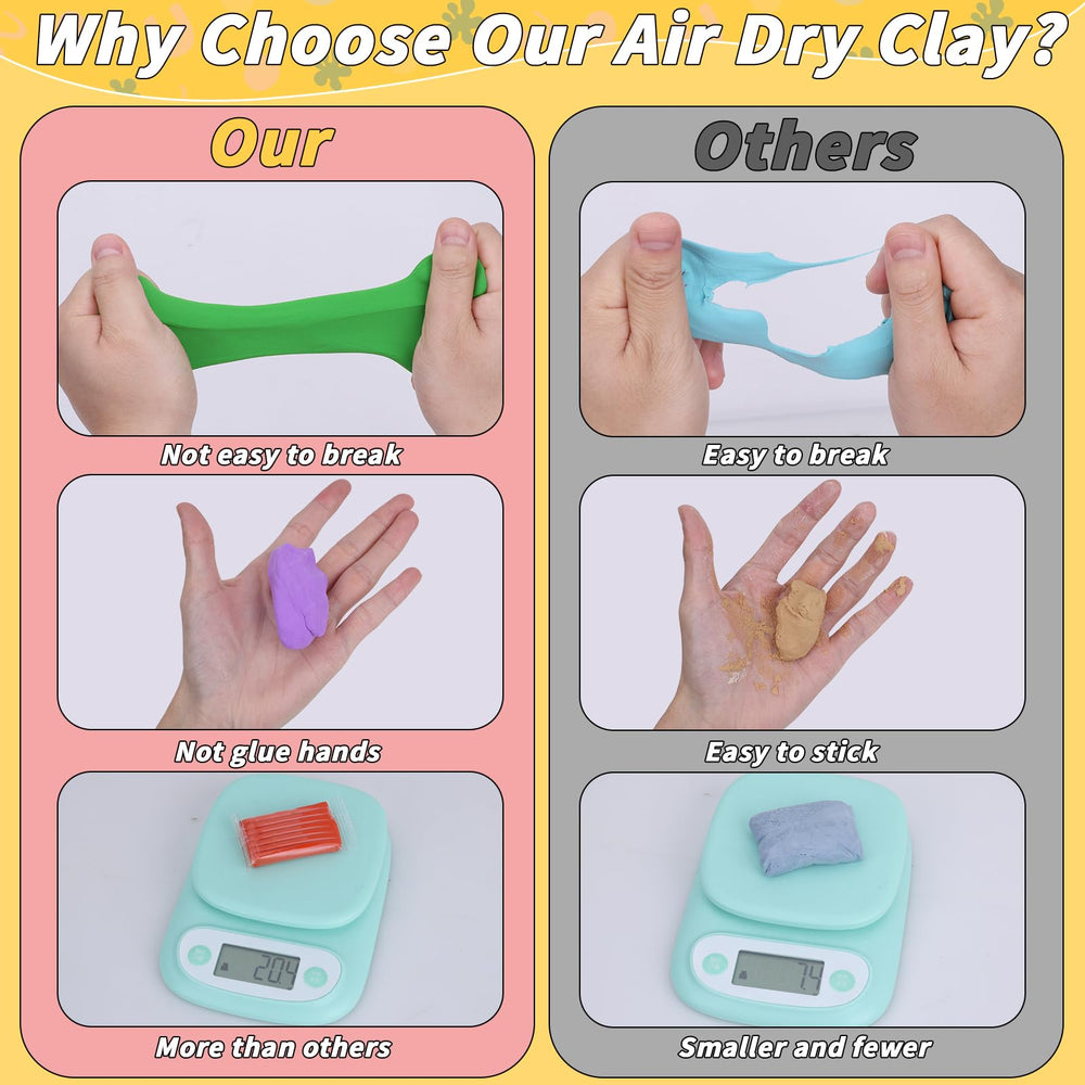 UZLU family crafting gift idea for shared DIY sessions.