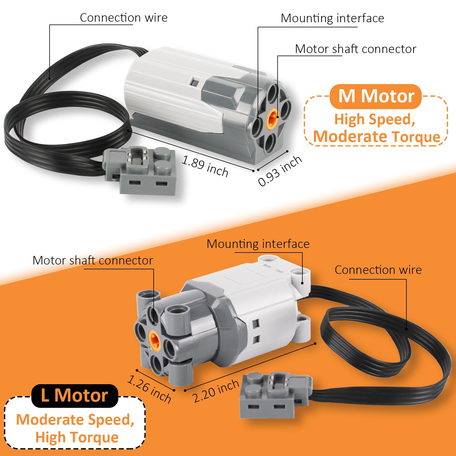 VAOEVA Weershun motors assembly highlighting dual M motors for stronger motion