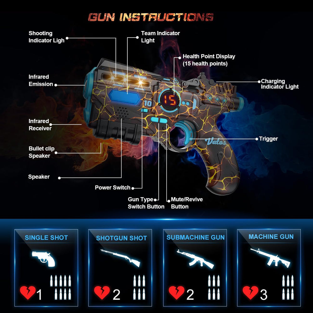 VATOS laser tag weapon models: single shot, shotgun, machine gun, submachine gun.