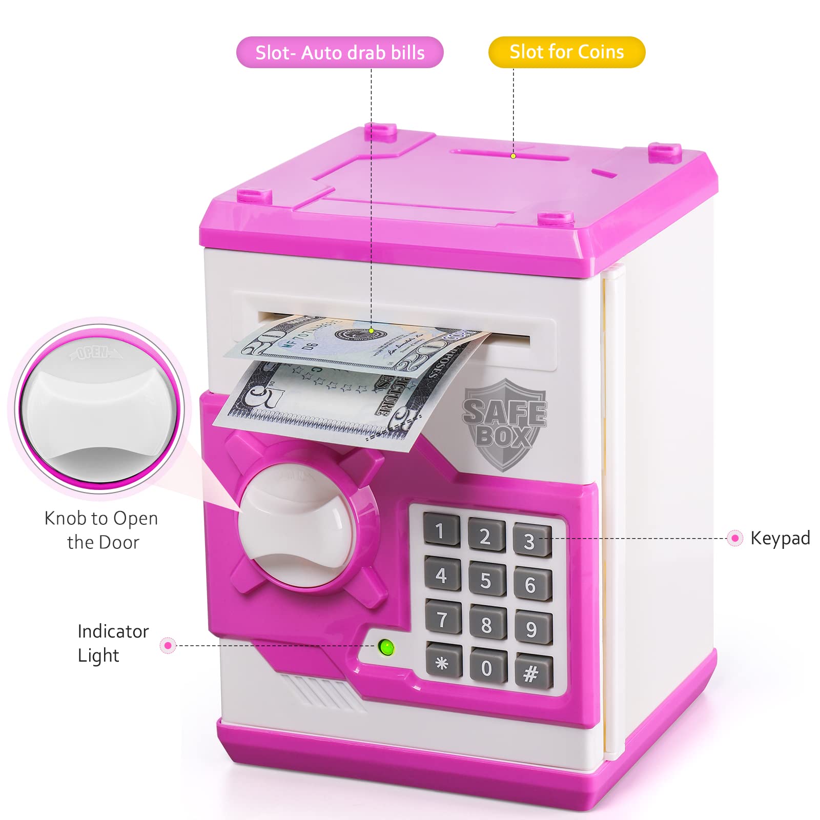 Vcertcpl secure four-digit code pad highlighting safe personal savings