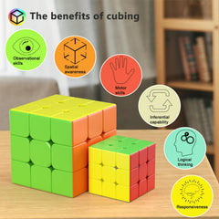 Vdealen anti-pop technology cube ensures durable, reliable turns