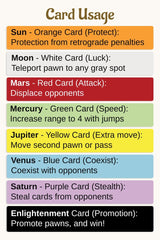Vediic gameplay supports 2-7 players for scalable group sessions.