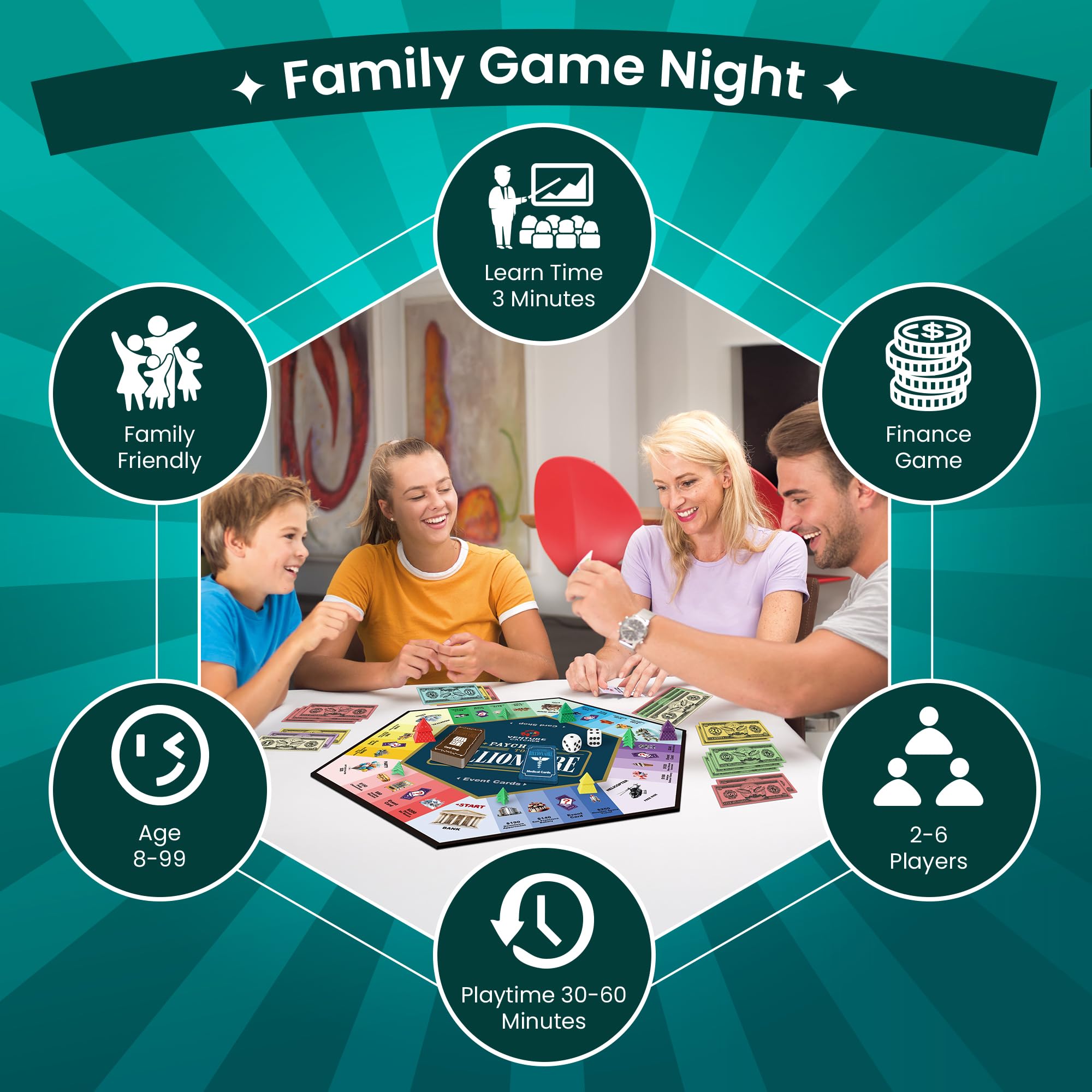 Paycheck to Billionaire game board by Venture Catcher offers durable design for family play.