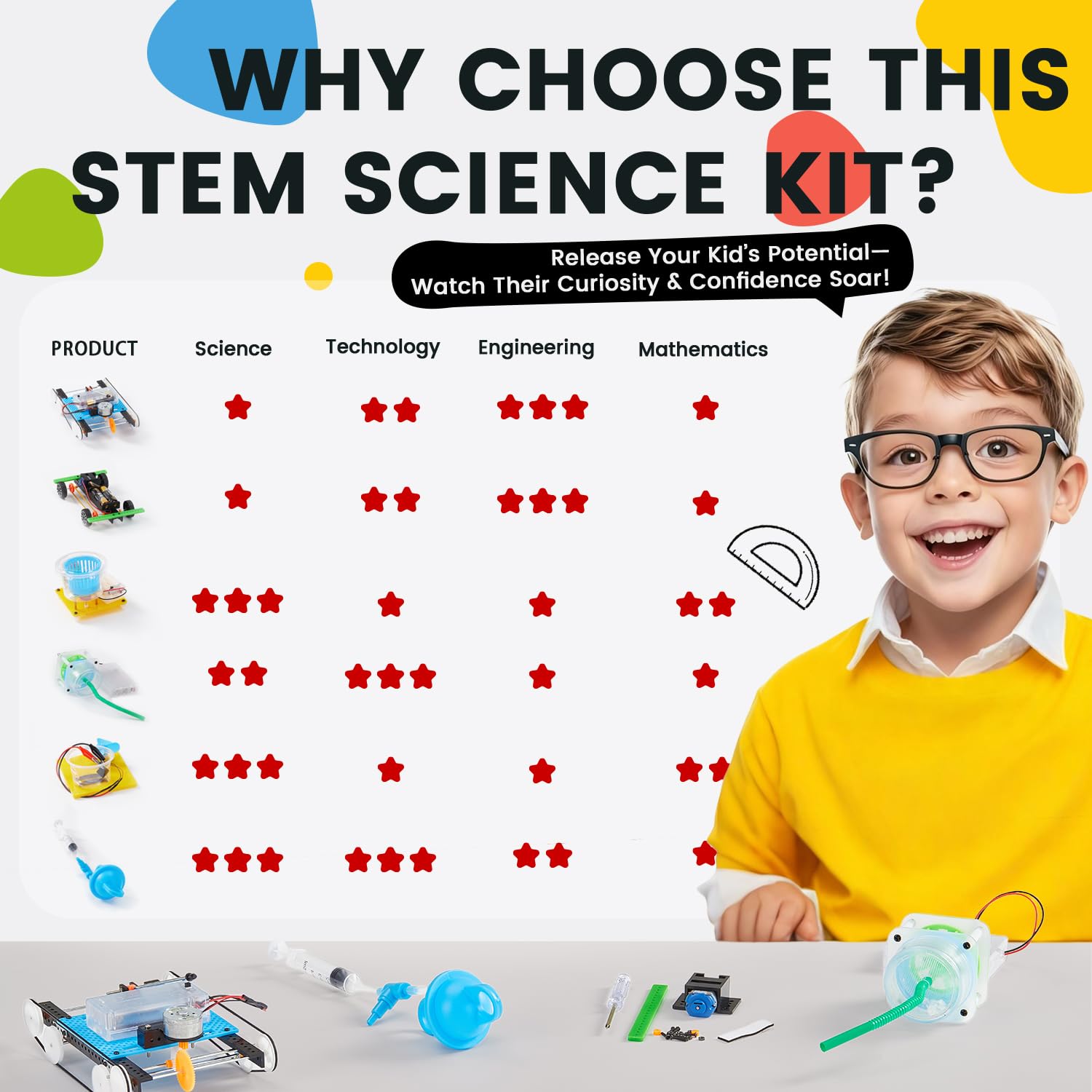 Verowit 6-in-1 STEM kit step-by-step assembly guides support confident building