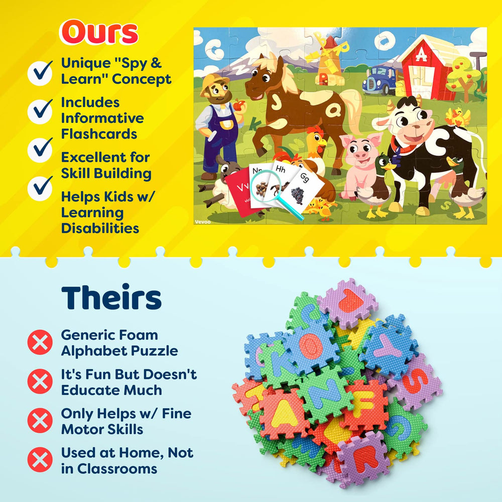 Vevoo I Spy Alphabet Puzzle—large pieces for easy assembly by little hands