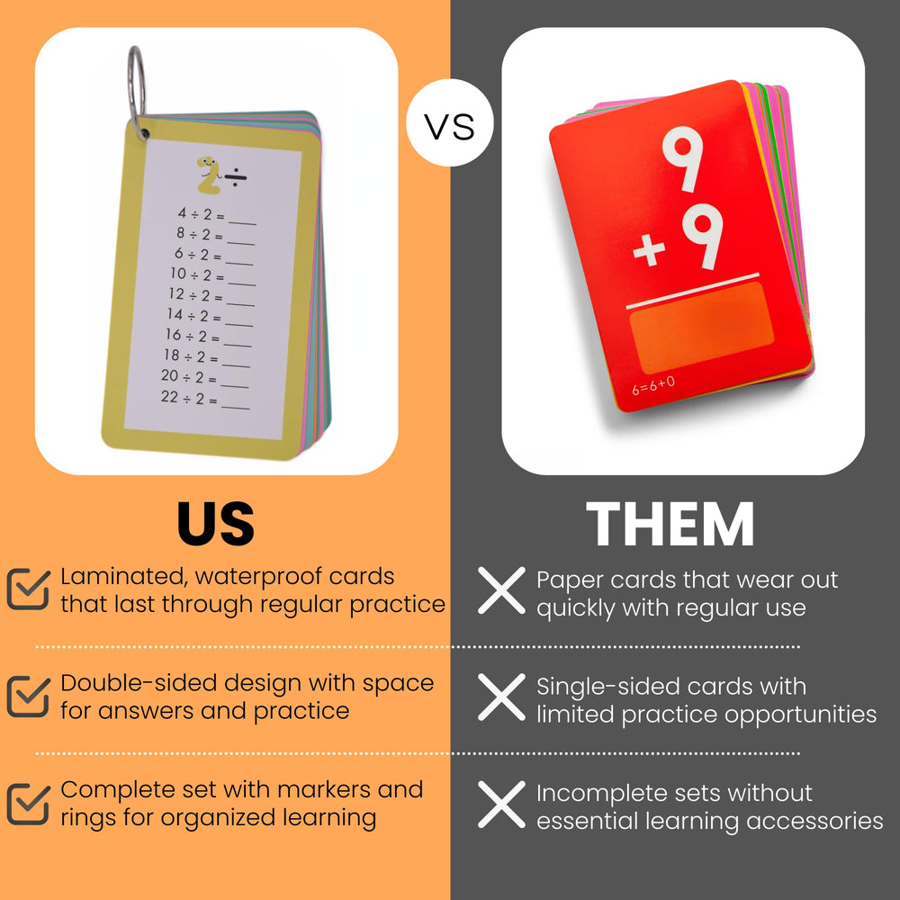 VibsGo laminated, waterproof cards stand up to daily classroom use.