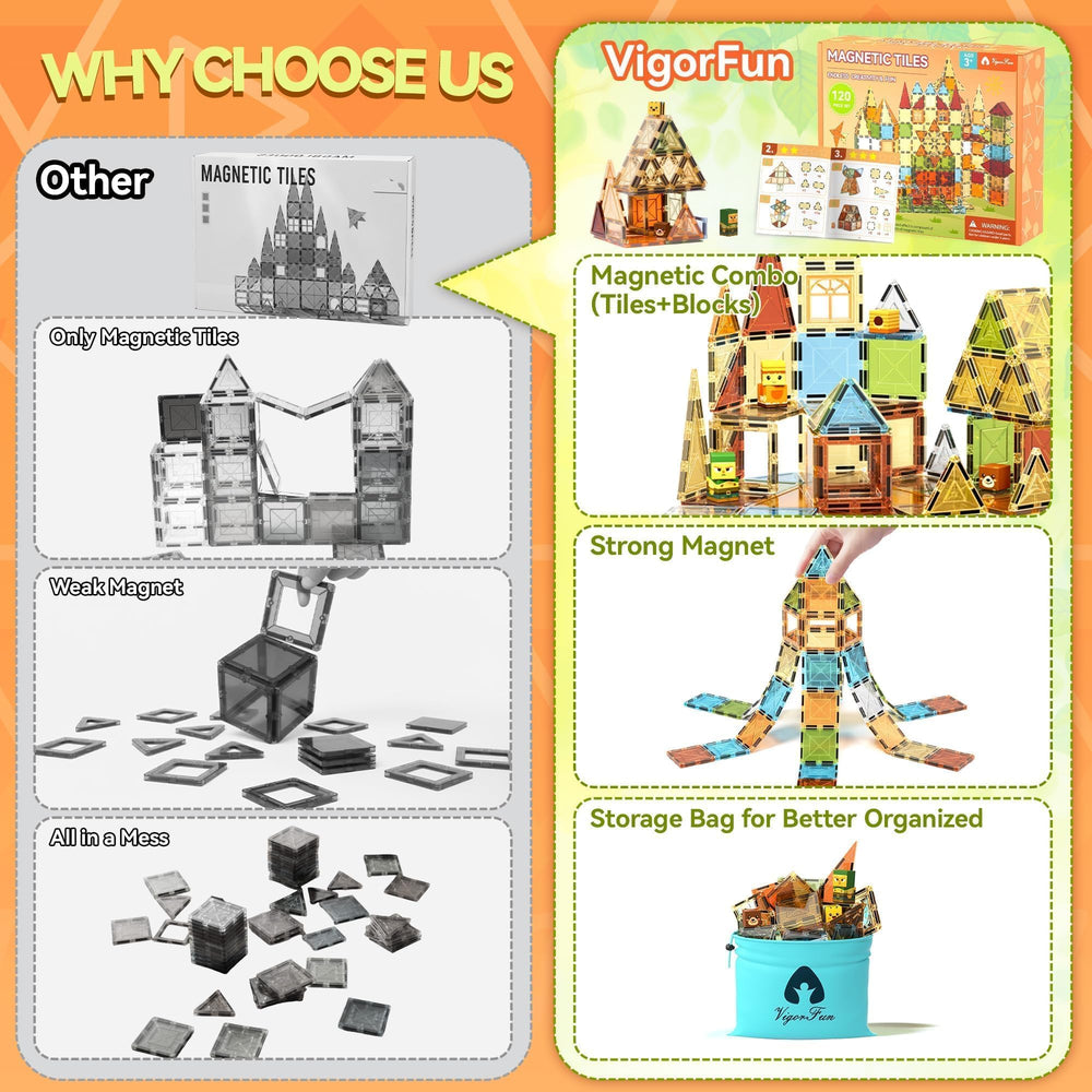 VigorFun magnetic tiles accessories for enhanced pretend play and designs