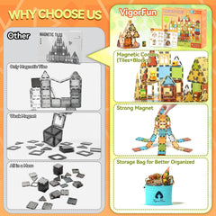 VigorFun magnetic tiles accessories for enhanced pretend play and designs