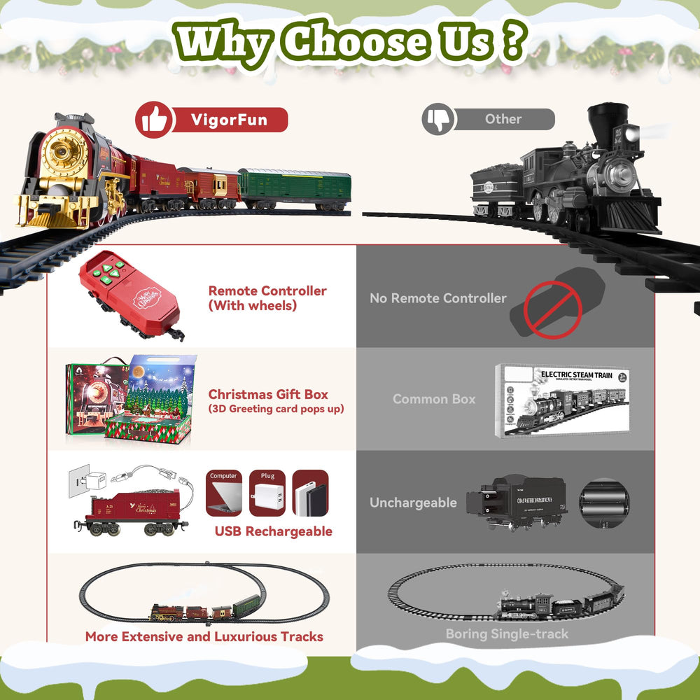 VigorFun passenger carriages paired with the locomotive create collaborative storytelling.