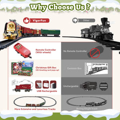 VigorFun passenger carriages paired with the locomotive create collaborative storytelling.