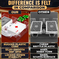 Fits wide and narrow cards for versatile table use