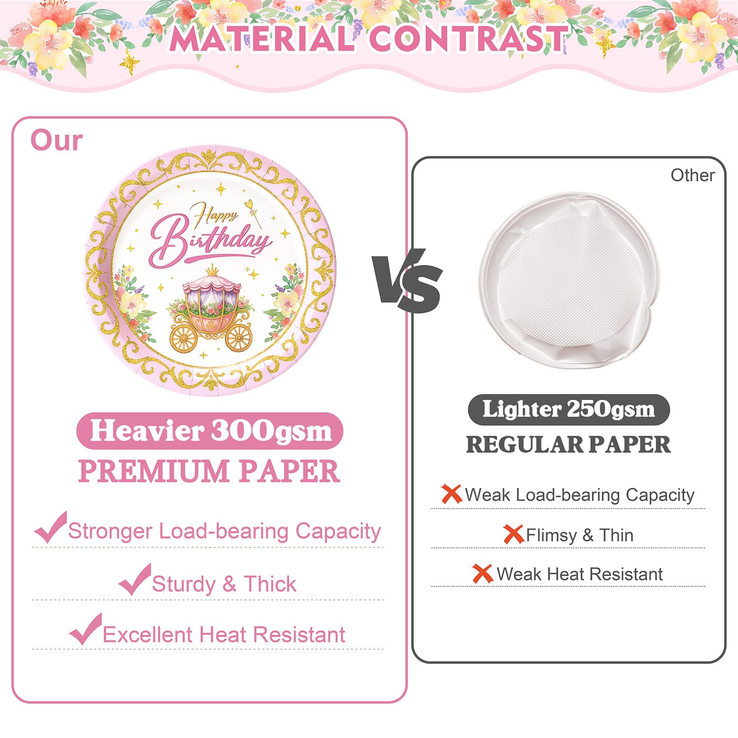 Vistico Princess BPA-free forks ensure safe, mess-free meals for kids