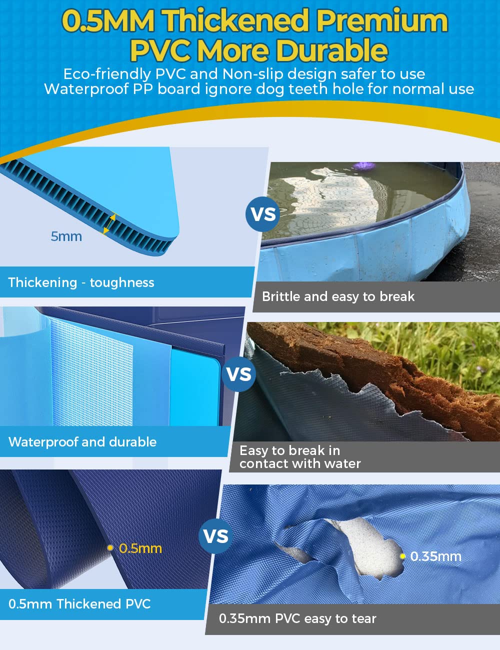 VISTOP pool side view highlights anti-slip bottom for pet safety