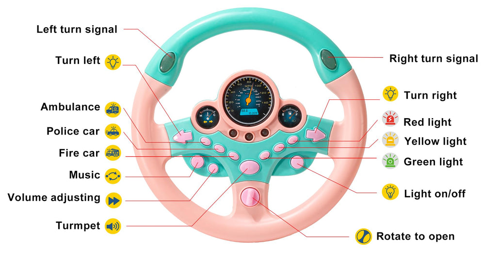 VVistch steering wheel base and belt attachment for secure backseat setup