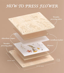 Wakhow gift-ready kit inspires nature-loving crafters
