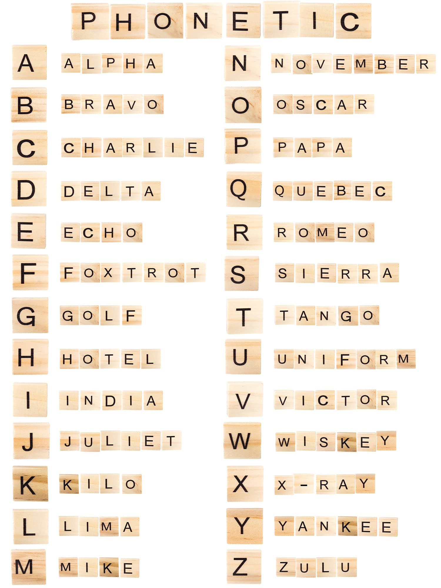 WANBAO kids playing with wooden letters to support early literacy