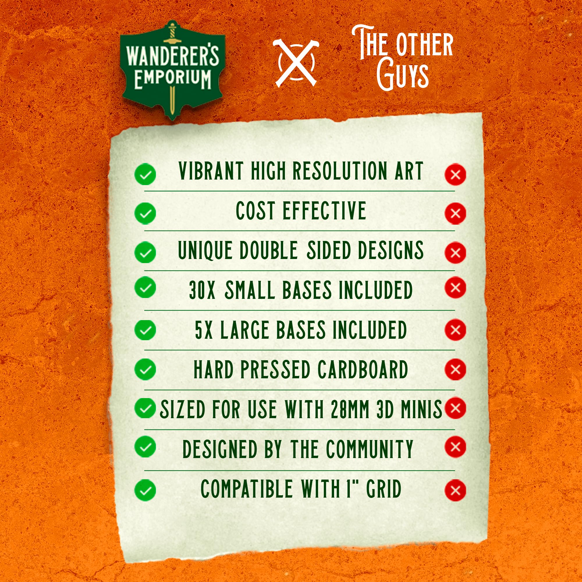 Wanderers Emporium durable cardboard construction feels premium on the table.
