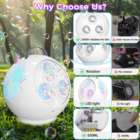 Weilim Bubble Machine demonstrates 45° tilt and 360° rotation for immersive bubble coverage