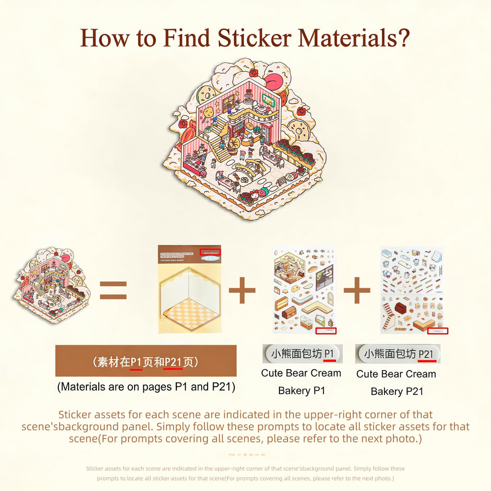 WEINSYT 3D Sticker Scene included tools enable precise placement.