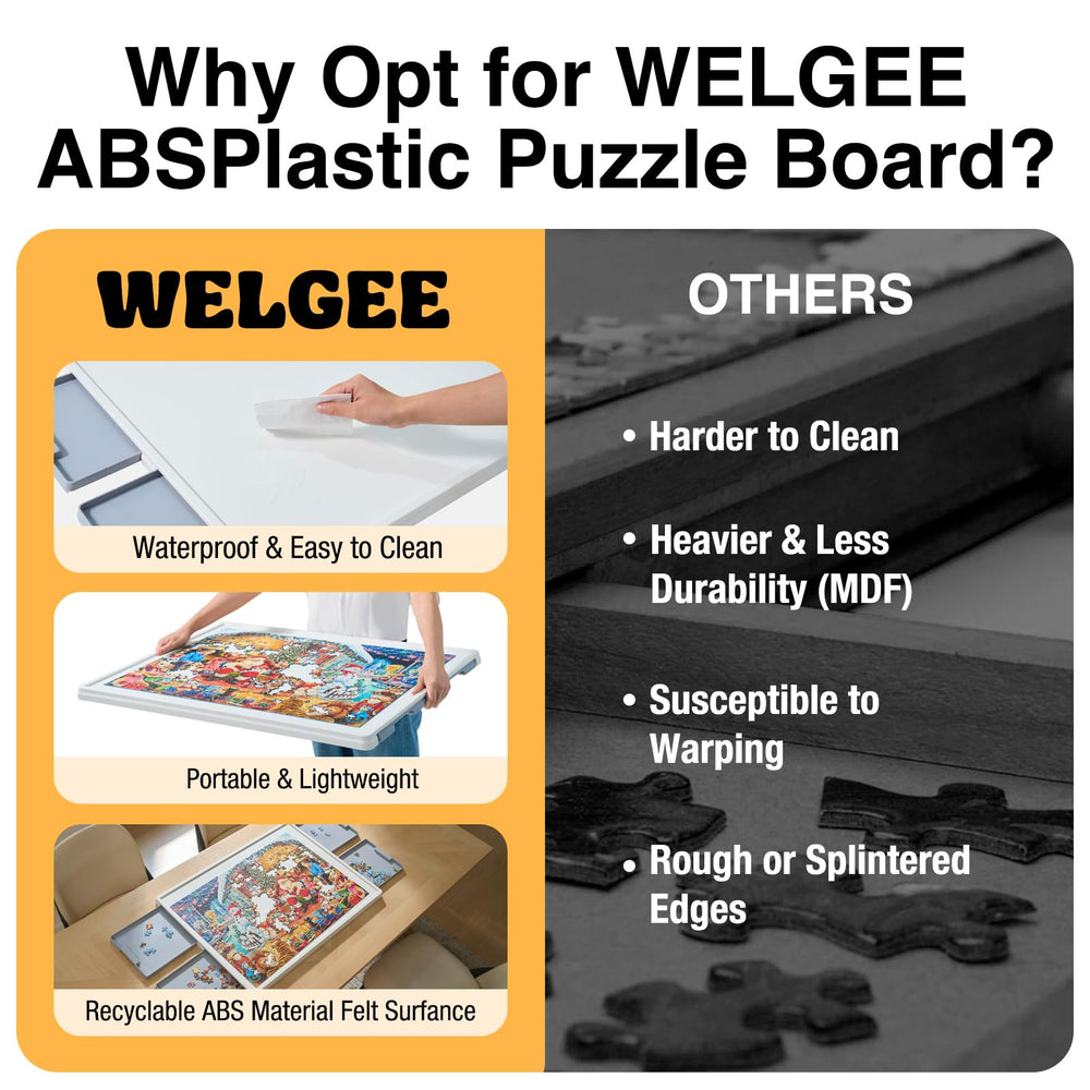 WelGEE ABS construction keeps setup lightweight and portable.