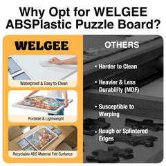 WelGEE ABS construction keeps setup lightweight and portable.