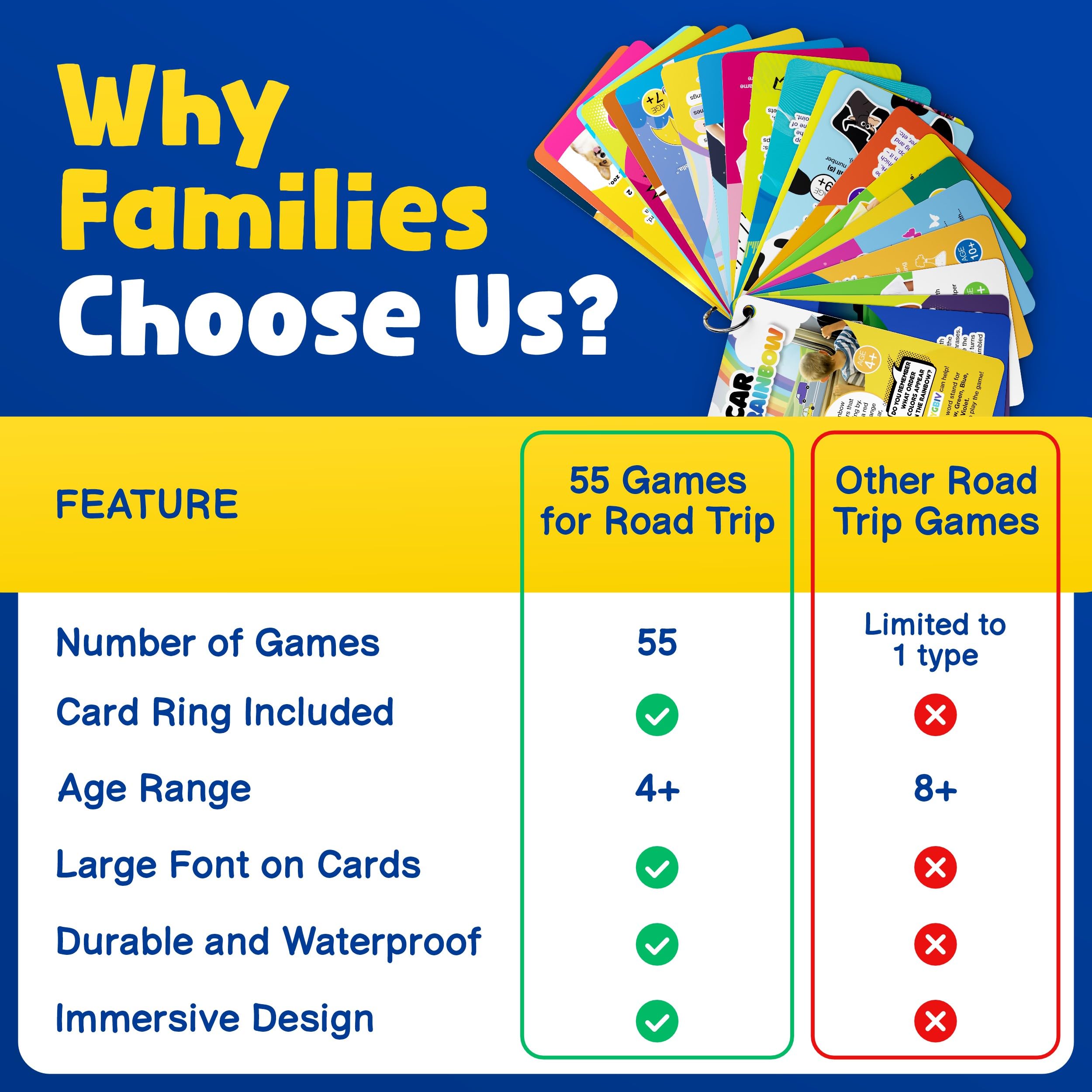 Ideal travel companion for long drives and family bonding moments.