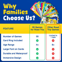 Ideal travel companion for long drives and family bonding moments.