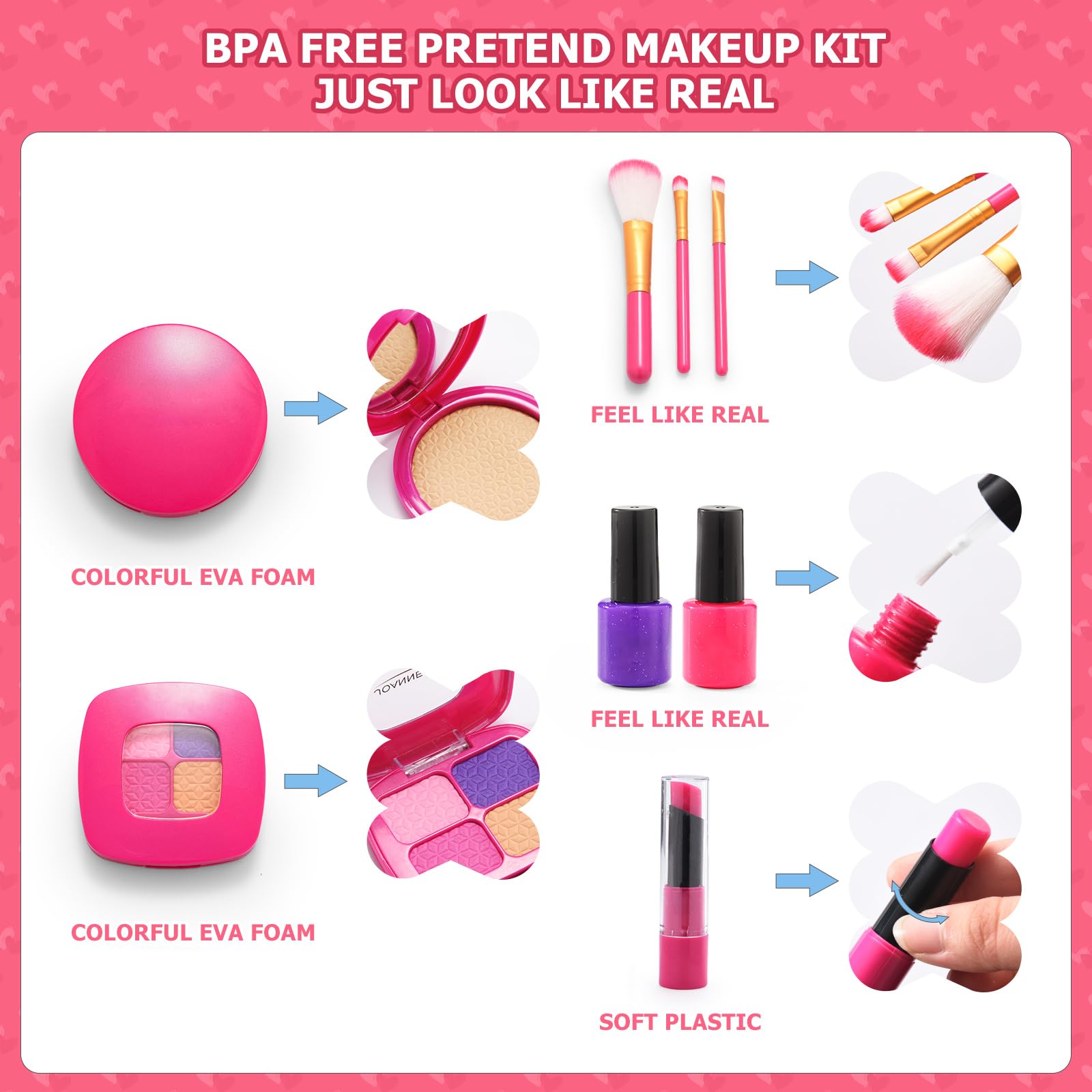 WESAYEE blush powder for toddlers, beginner-friendly pretend makeup for rosy cheeks