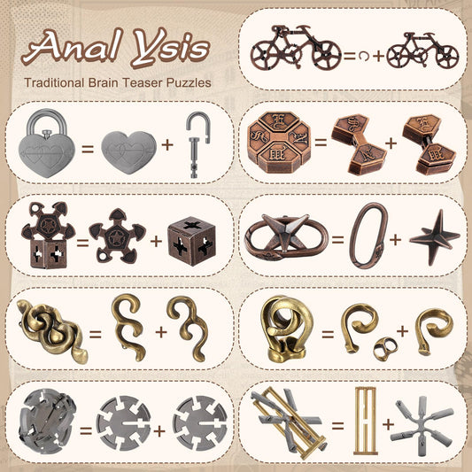 Wettarn 3D steel interlocking puzzle for adults enhances spatial thinking and play.