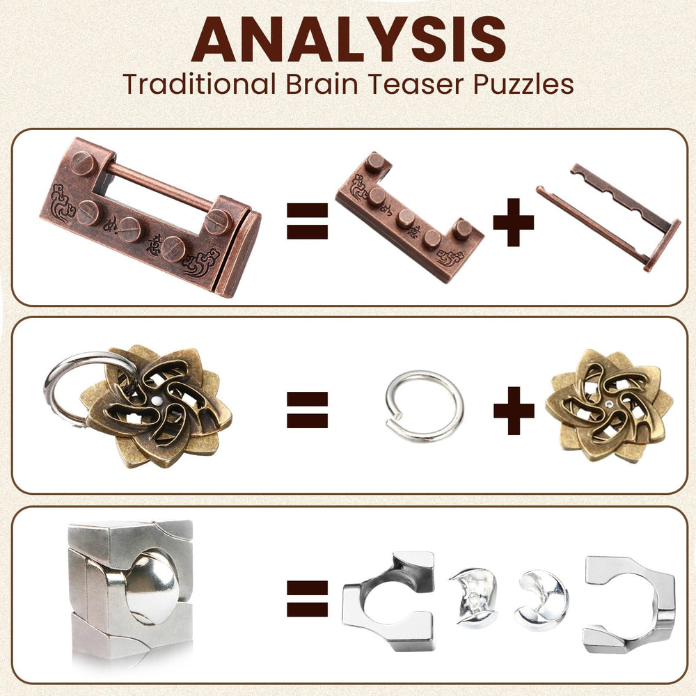 Wettarn 3D steel puzzle interlocking demonstrates durable design for challenging mind games.