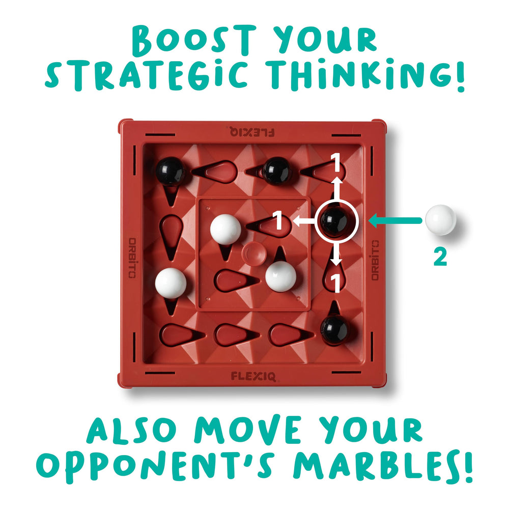 WHAT DO YOU MEME? Orbito board setup in action demonstrates quick-start family game night.