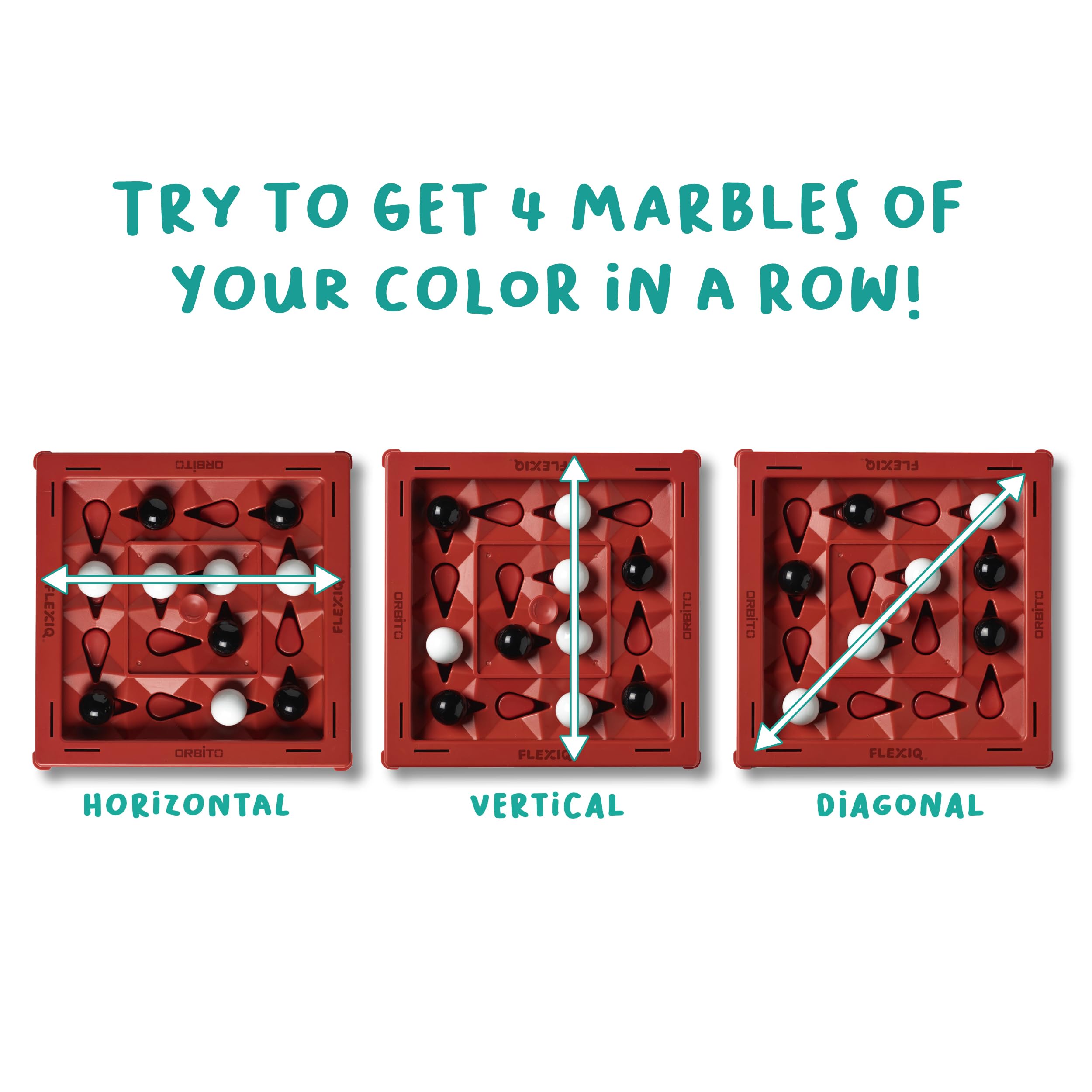 WHAT DO YOU MEME? Orbito packaging highlights compact design for travel-friendly family play.