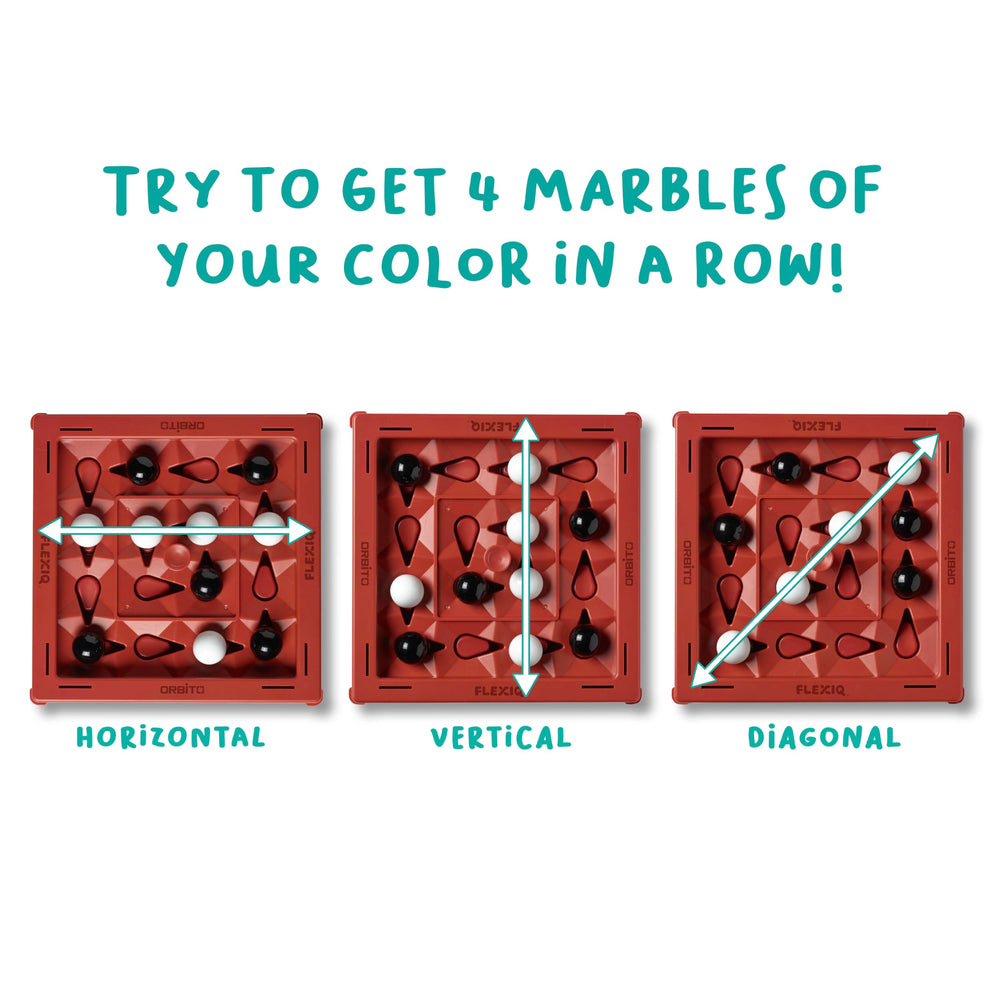 WHAT DO YOU MEME? Orbito packaging highlights compact design for travel-friendly family play.