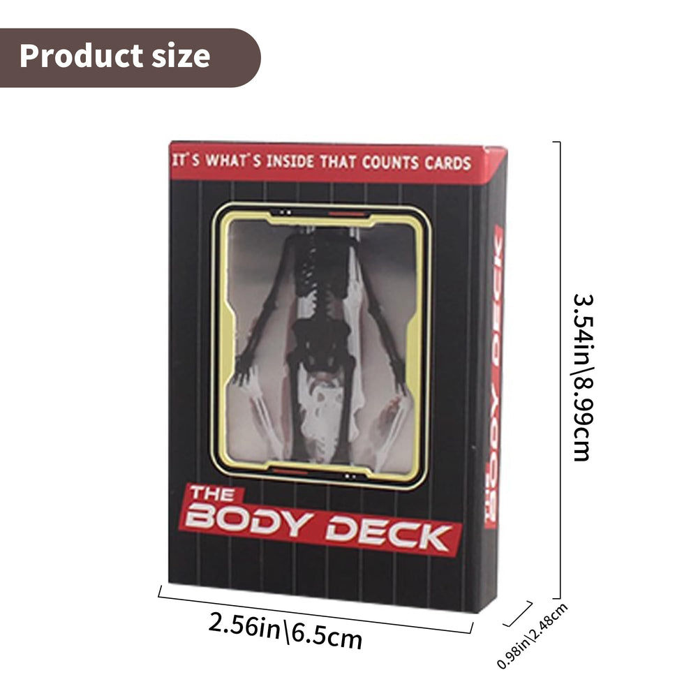 WIizyzfhy The Body Deck art-meets-science visuals suitable for display and study