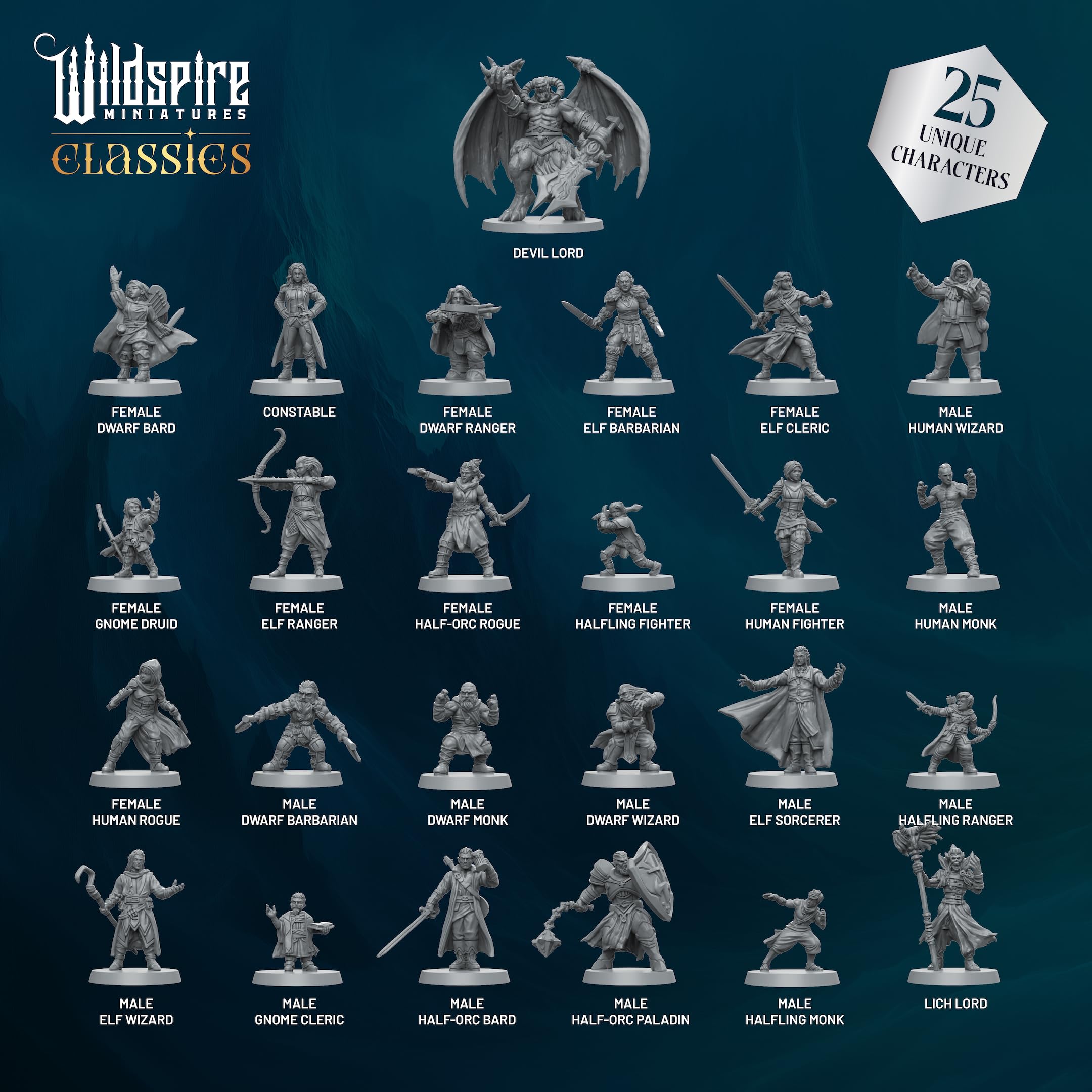 Wildspire boss monsters minis add dramatic encounters to campaigns.