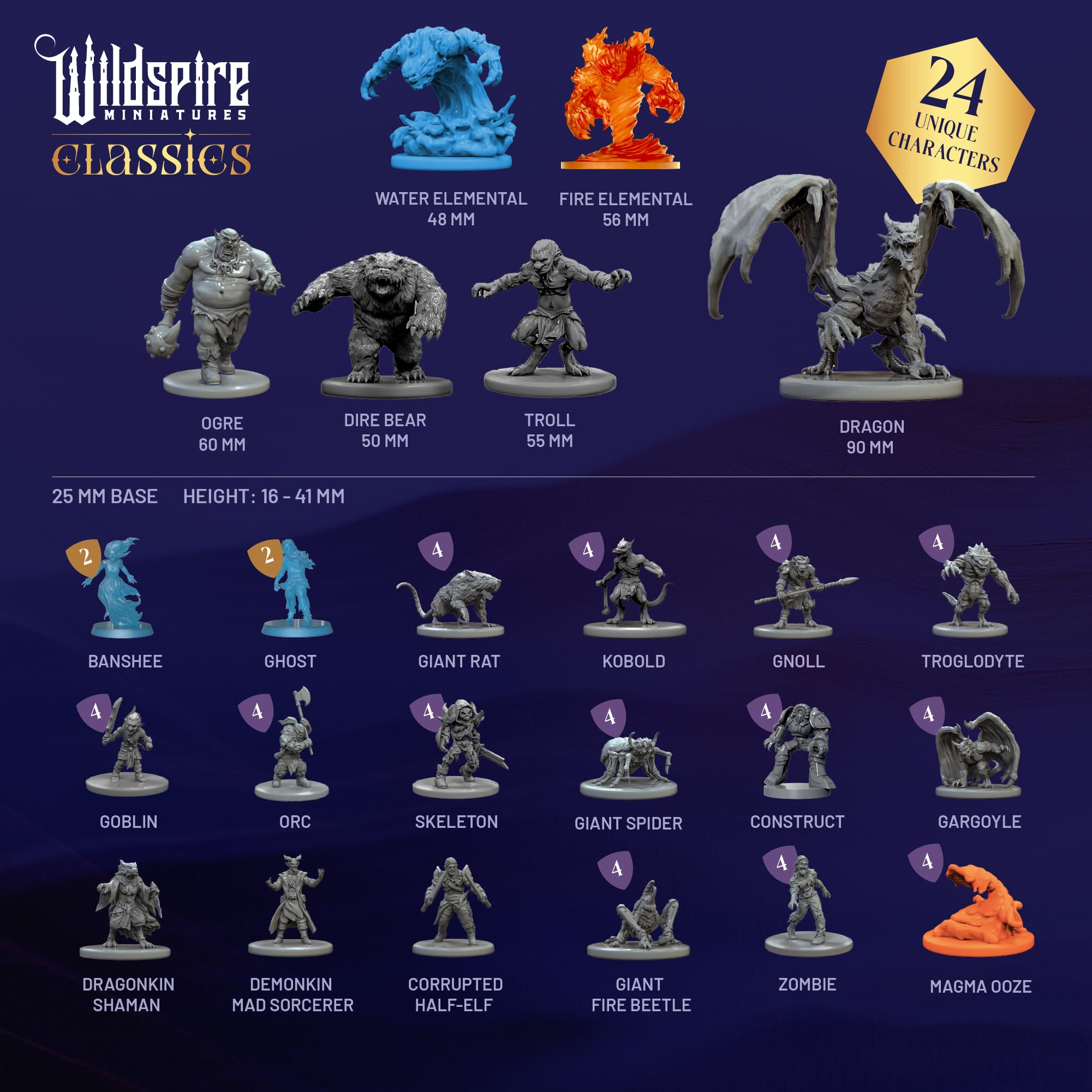 Wildspire Classic Encounters D&D monsters batch for diverse encounters and campaigns