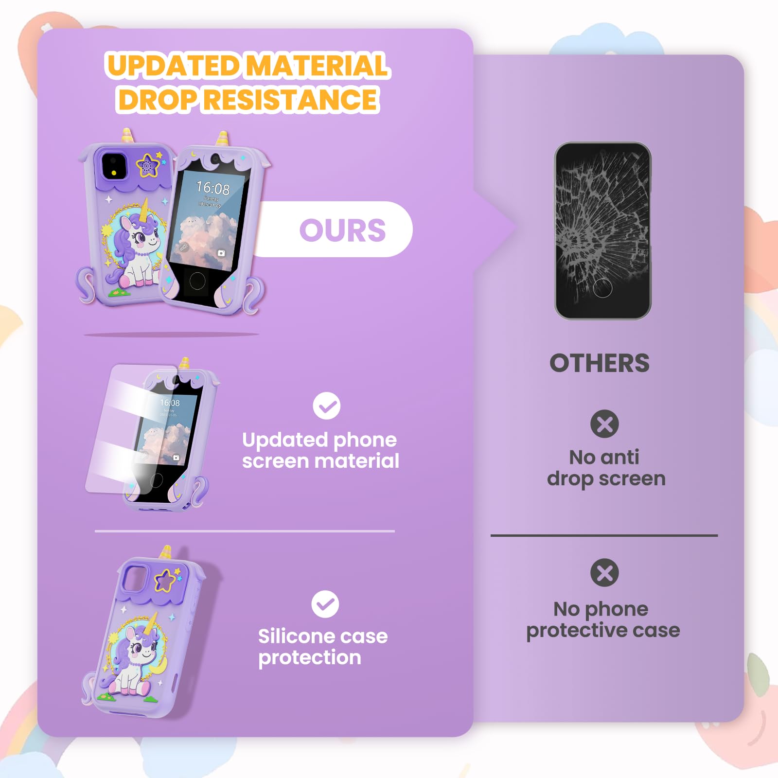 Durable silicone case protects Windpaint phone from drops.