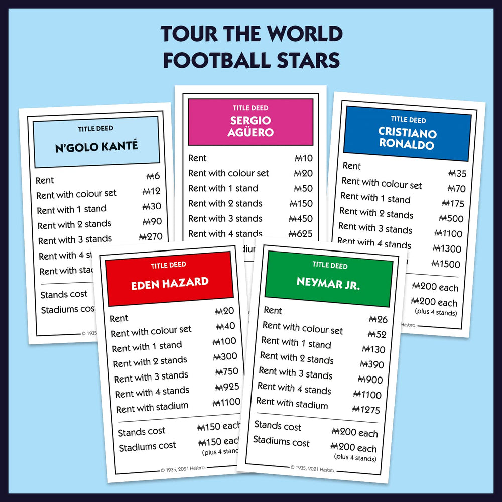 Winning Moves World Football Stars Monopoly Messi token designed for family negotiation fun.