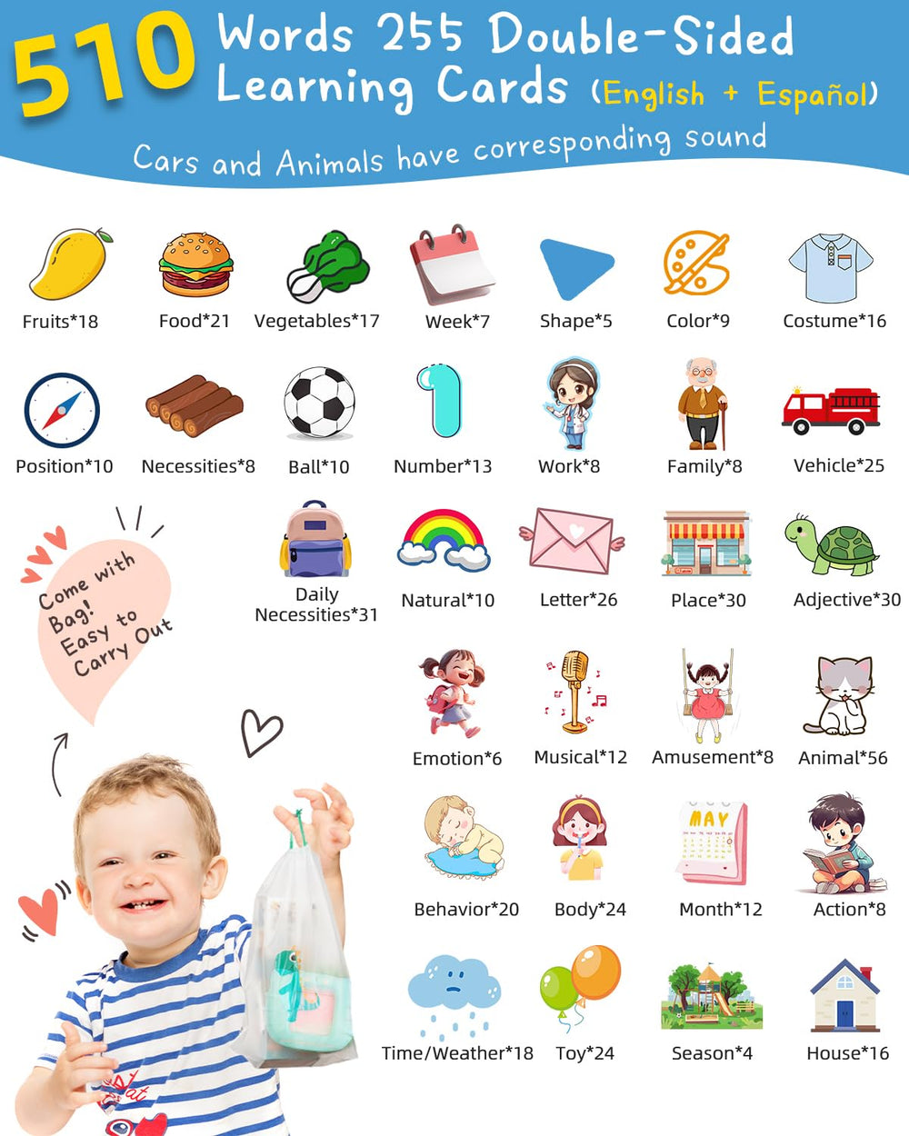 Winnrok daily-necessities flash cards support practical vocabulary for routines and conversations
