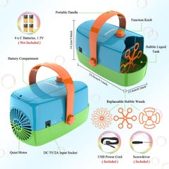 Wisdomlit Bubble Machine ideal gift for birthdays and family gatherings